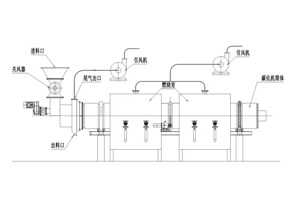 外熱連續(xù)式炭化爐構(gòu)成